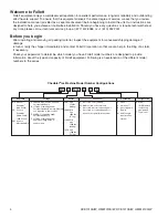 Preview for 4 page of Follett Horizon Elite HCE1010A/W Operation And Service Manual