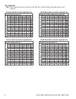 Preview for 6 page of Follett Horizon Elite HCE1010A/W Operation And Service Manual