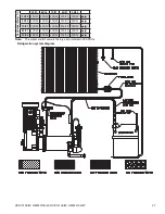 Preview for 27 page of Follett Horizon Elite HCE1010A/W Operation And Service Manual