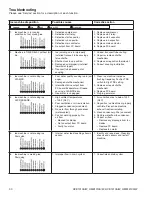 Preview for 30 page of Follett Horizon Elite HCE1010A/W Operation And Service Manual