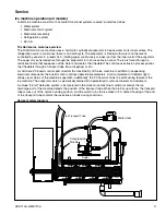 Предварительный просмотр 11 страницы Follett Horizon Elite HCE710A Operation And Service Manual