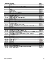 Предварительный просмотр 37 страницы Follett Horizon Elite HCE710A Operation And Service Manual