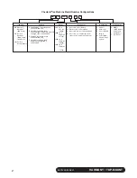 Preview for 2 page of Follett Horizon HCC1000AHT Installation Instructions Manual