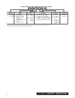 Preview for 2 page of Follett Horizon HCC1000AJS Installation Instructions Manual