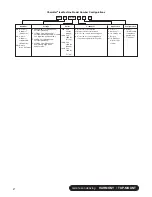 Preview for 2 page of Follett Horizon HCD1000NHT Installation Instructions Manual