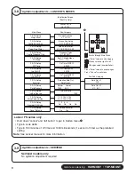 Preview for 8 page of Follett Horizon HCD1000NHT Installation Instructions Manual