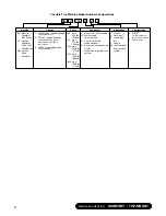 Preview for 2 page of Follett Horizon HCD700NHT Installation Instructions Manual