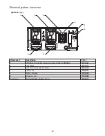 Preview for 25 page of Follett Ice Pro DB650 Installation, Operation And Service Manual