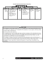 Preview for 2 page of Follett Maestro Plus MCD425ABS Installation Instructions Manual