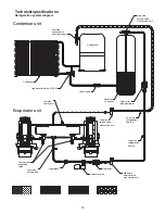 Preview for 13 page of Follett MC825 Series Installation, Operation And Service Manual