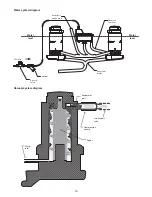 Preview for 15 page of Follett MC825 Series Installation, Operation And Service Manual