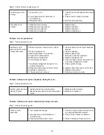 Preview for 26 page of Follett MC825 Series Installation, Operation And Service Manual