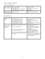 Preview for 27 page of Follett MC825 Series Installation, Operation And Service Manual