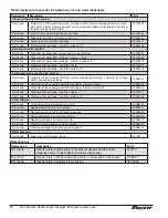 Preview for 38 page of Follett MCD425A/W Operation And Service Manual