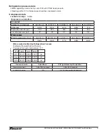 Preview for 5 page of Follett MCD425A Installation, Operation And Service Manual