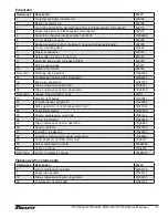 Preview for 33 page of Follett MCD425A Installation, Operation And Service Manual