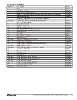 Preview for 35 page of Follett MCD425A Installation, Operation And Service Manual