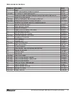 Preview for 37 page of Follett MCD425A Installation, Operation And Service Manual