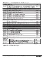 Preview for 38 page of Follett MCD425A Installation, Operation And Service Manual