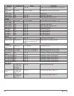 Preview for 16 page of Follett REF 12-LB Series Installation, Operation And Service Manual