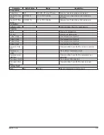 Preview for 17 page of Follett REF 12-LB Series Installation, Operation And Service Manual