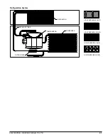 Preview for 21 page of Follett REFVAC20-LB Installation, Operation And Service Manual