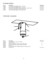 Preview for 29 page of Follett Symphony 110 Series Installation & Service Manual