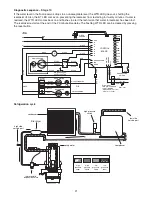 Preview for 21 page of Follett Symphony 12 Series Installation, Operation And Service Manual