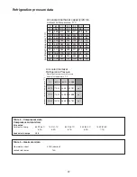 Preview for 22 page of Follett Symphony 12 Series Installation, Operation And Service Manual