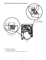 Preview for 31 page of Follett Symphony 12 Series Installation, Operation And Service Manual