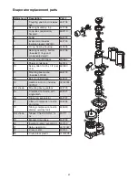 Preview for 41 page of Follett Symphony 12 Series Installation, Operation And Service Manual