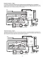 Preview for 20 page of Follett Symphony 12CI400A Installation, Operation And Service Manual