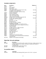 Preview for 36 page of Follett Symphony 12CI400A Installation, Operation And Service Manual