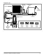 Предварительный просмотр 29 страницы Follett Symphony 25CI400A/W Installation & Service Manual