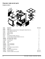 Предварительный просмотр 34 страницы Follett Symphony 25CI400A/W Installation & Service Manual