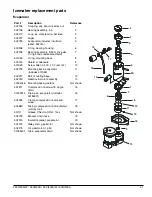 Предварительный просмотр 41 страницы Follett Symphony 25CI400A/W Installation & Service Manual