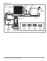 Предварительный просмотр 29 страницы Follett Symphony 25HI400A Installation, Operation And Service Manual