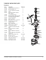 Предварительный просмотр 41 страницы Follett Symphony 25HI400A Installation, Operation And Service Manual