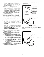 Предварительный просмотр 9 страницы Follett Symphony C110CR400A/W Installation, Operation And Service Manual