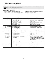 Предварительный просмотр 16 страницы Follett Symphony C110CR400A/W Installation, Operation And Service Manual