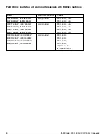 Preview for 6 page of Follett Symphony C25CR400A Installation, Operation And Service Manual