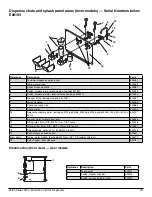 Preview for 29 page of Follett Symphony C25CR400A Installation, Operation And Service Manual