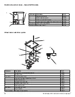 Preview for 32 page of Follett Symphony C25CR400A Installation, Operation And Service Manual