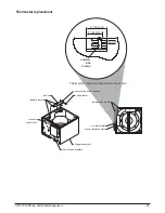 Предварительный просмотр 25 страницы Follett Symphony Plus 110CR425A Operation And Service Manual