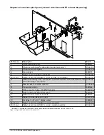 Предварительный просмотр 29 страницы Follett Symphony Plus 110CR425A Operation And Service Manual