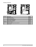 Предварительный просмотр 30 страницы Follett Symphony Plus 110CR425A Operation And Service Manual