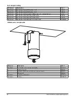 Предварительный просмотр 32 страницы Follett Symphony Plus 110CR425A Operation And Service Manual