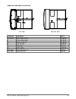 Предварительный просмотр 33 страницы Follett Symphony Plus 110CR425A Operation And Service Manual