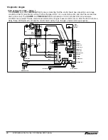 Предварительный просмотр 28 страницы Follett Symphony Plus 12 Series Operation And Service Manual