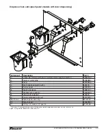 Предварительный просмотр 43 страницы Follett Symphony Plus 12 Series Operation And Service Manual